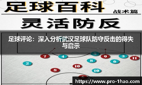 足球评论：深入分析武汉足球队防守反击的得失与启示