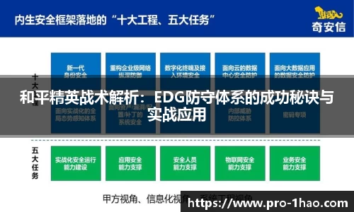 和平精英战术解析：EDG防守体系的成功秘诀与实战应用